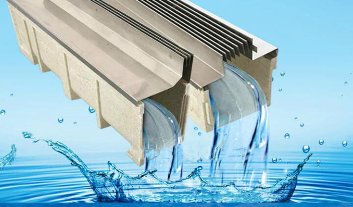 成品排水沟排水量示意图