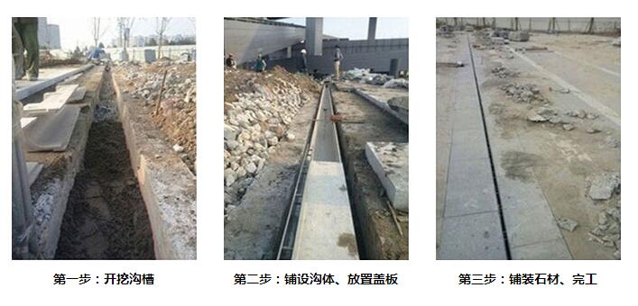 树脂排水沟安装示意图