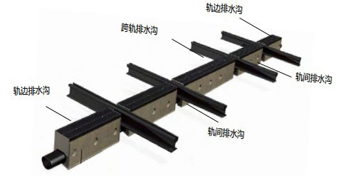 有轨电车横截排水沟