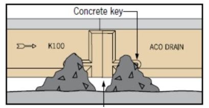 树脂混凝土U型排水沟施工说明图-04