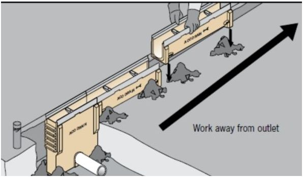 树脂混凝土排水沟安装图