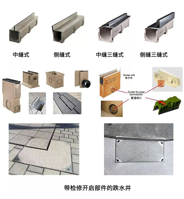 线性缝隙式排水系统